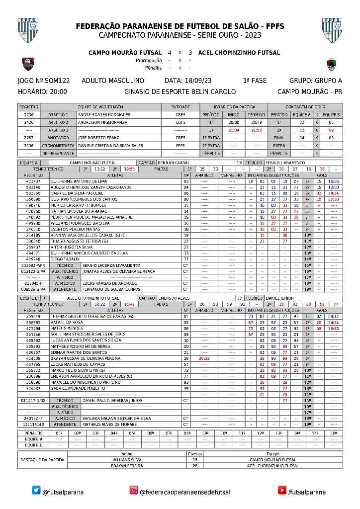 Dois Vizinhos X Acel Chopinzinho - Liga Futsal Paraná 